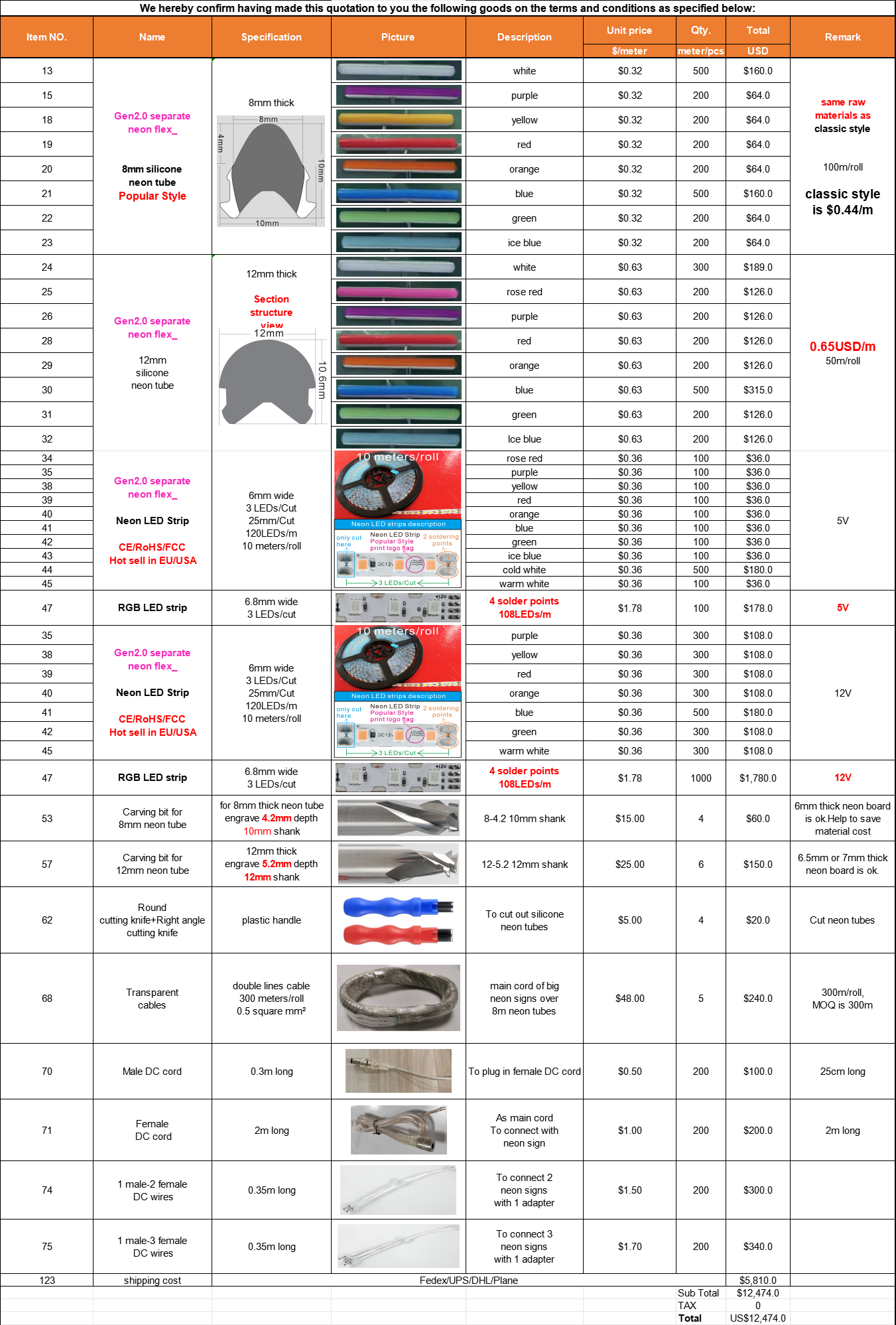 neon supplies as list