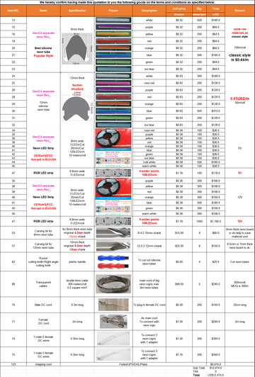 neon supplies as list