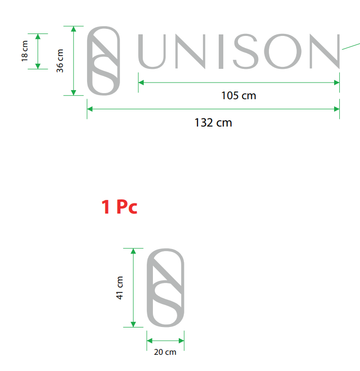 GINKO e UNISON