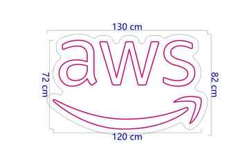 AWS