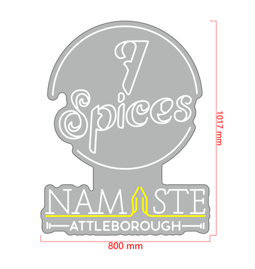 SPICES